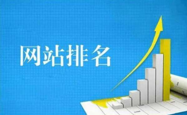 新網(wǎng)站應該如何從眾多競爭對手中脫穎而出?