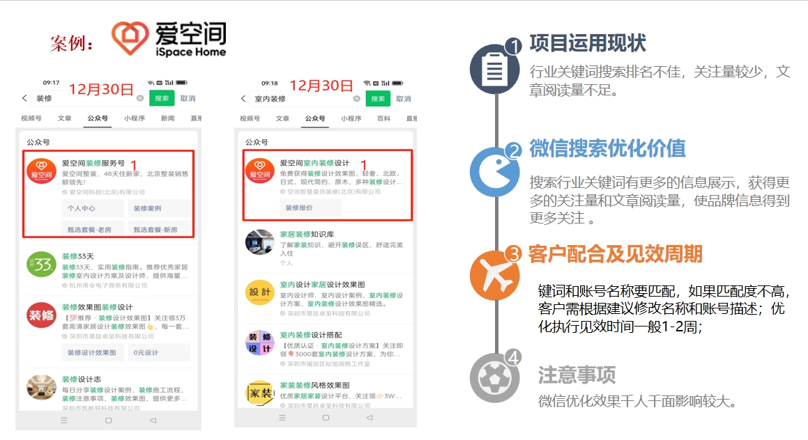 愛空間公眾號(hào)指定關(guān)鍵詞排名優(yōu)化